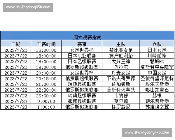 最新足球赛事赛程查询全面指南助您精准掌握各大联赛比赛时间