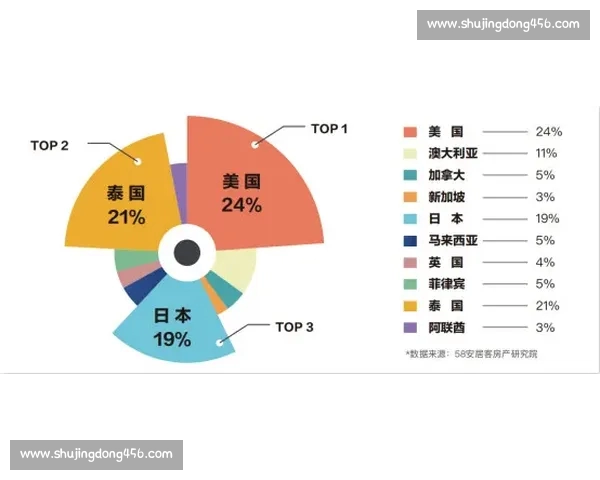 赛事数据解析与趋势预测中的常见问题全指南